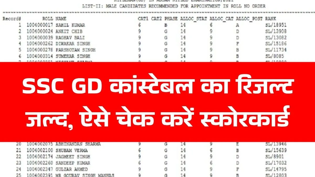 SSC GD Constable Result 2025