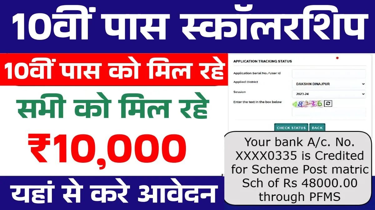 10th Pass Scholarship 2025