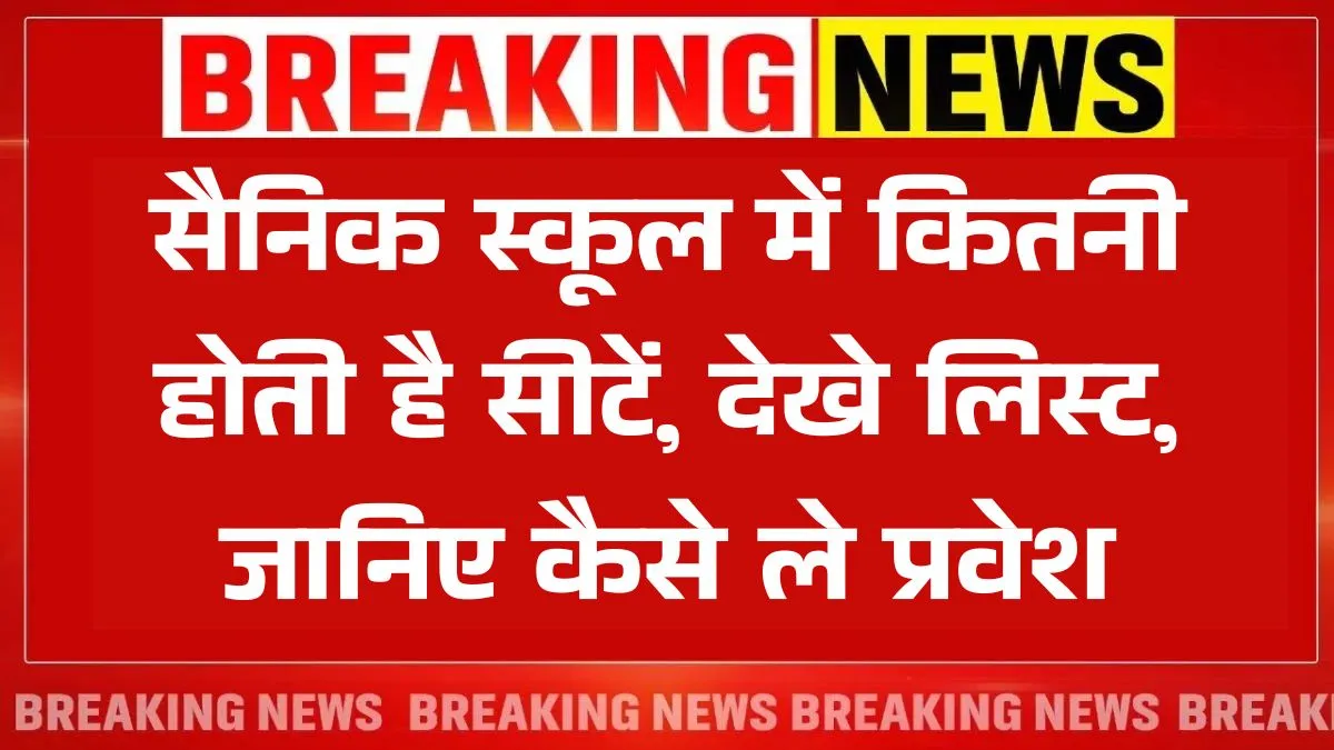 Sainik School Admission 2025